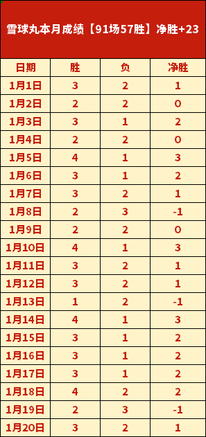 范佩西,上田绮世训,练表现优异,澳门威尼斯人线上赌场链接,澳门威尼斯人线上赌场地址,澳门威尼斯人线上赌场官方平台,澳门威尼斯人线上赌场入口站点