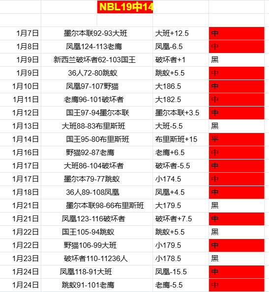 央视聚焦天,津女排,王艺竹谈康,澳门威尼斯人线上赌场链接,澳门威尼斯人线上赌场地址,澳门威尼斯人线上赌场官方平台,澳门威尼斯人线上赌场入口站点