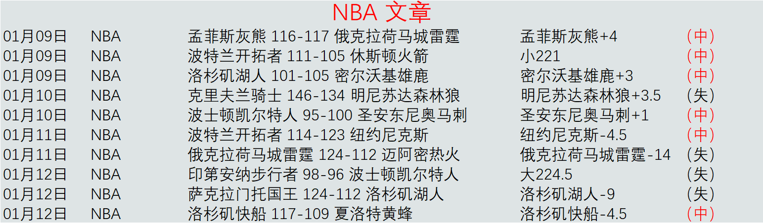 围棋职业选,手年薪是多,澳门威尼斯人线上赌场,澳门威尼斯人线上赌场链接,澳门威尼斯人线上赌场地址,澳门威尼斯人线上赌场官方平台,澳门威尼斯人线上赌场入口站点